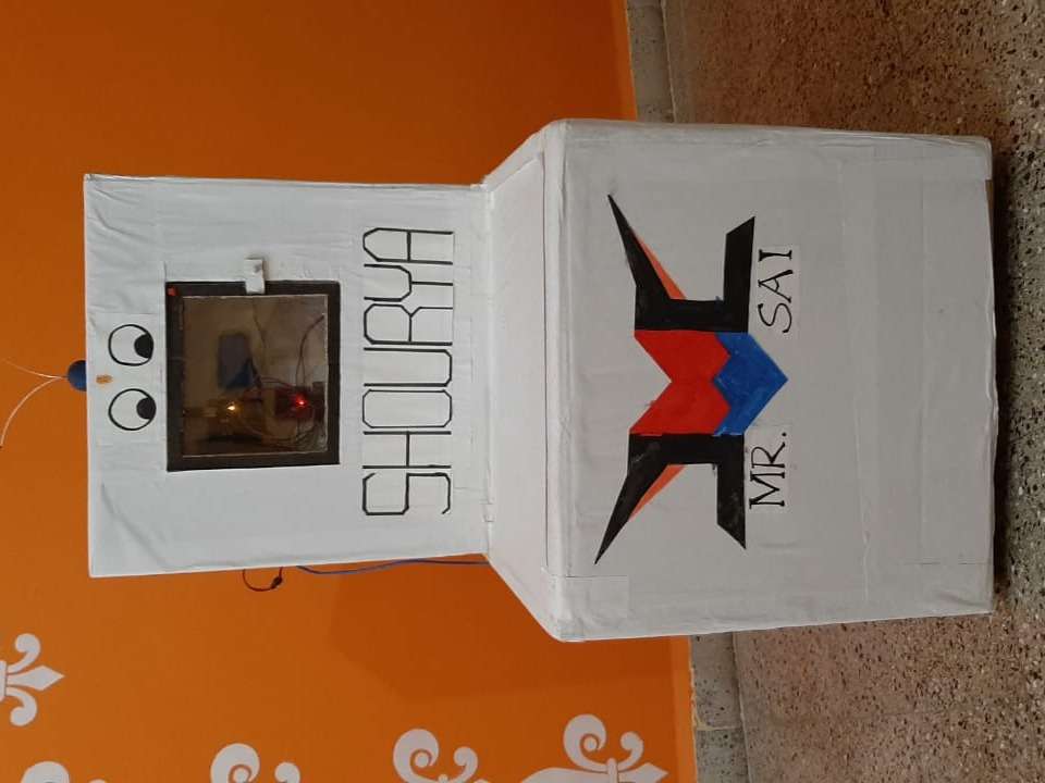 display image